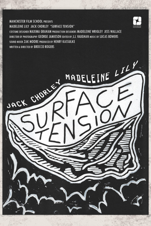 Surface Tension