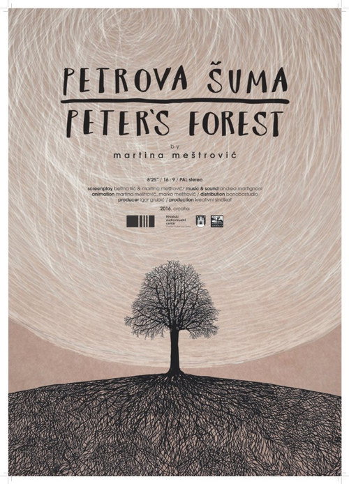 Petrova šuma